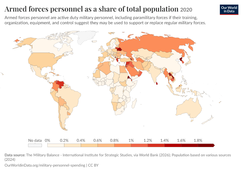 A thumbnail of the "Armed forces personnel as a share of total population" chart