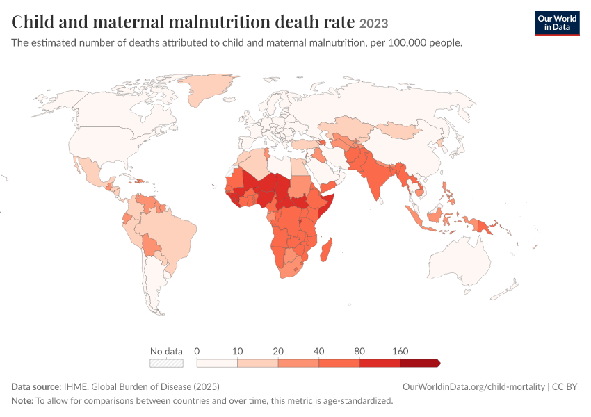 A thumbnail of the "Child and maternal malnutrition death rate" chart