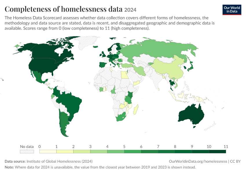 A thumbnail of the "Completeness of homelessness data" chart