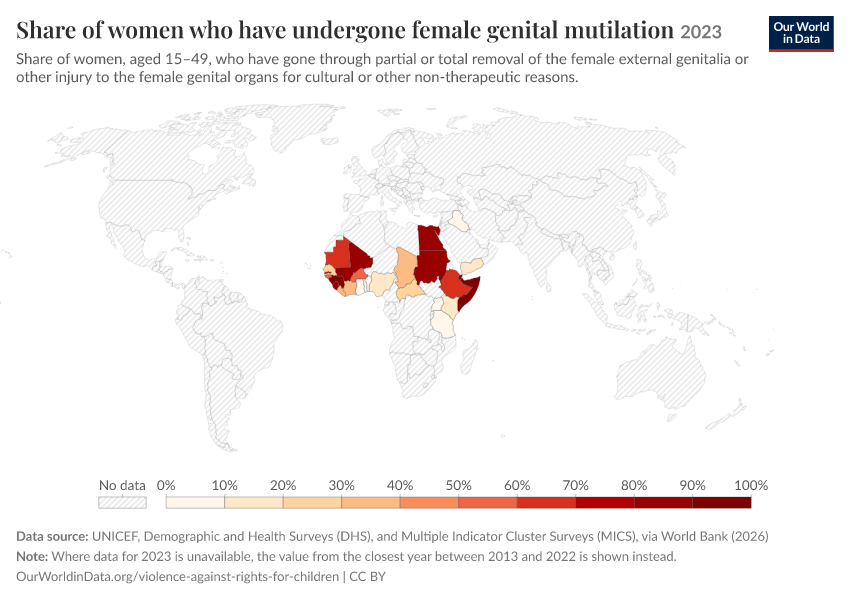 A thumbnail of the "Share of women who have undergone female genital mutilation" chart