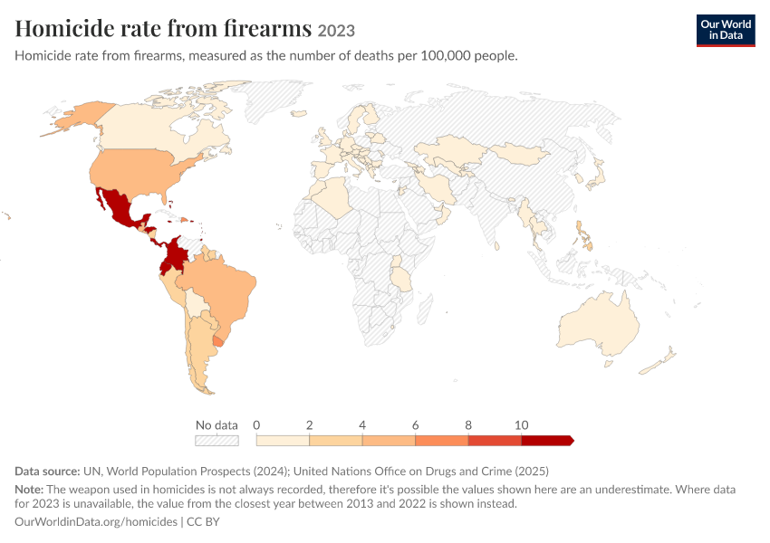 A thumbnail of the "Homicide rate from firearms" chart