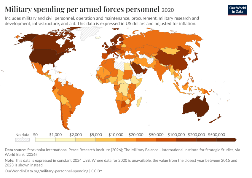 A thumbnail of the "Military spending per armed forces personnel" chart