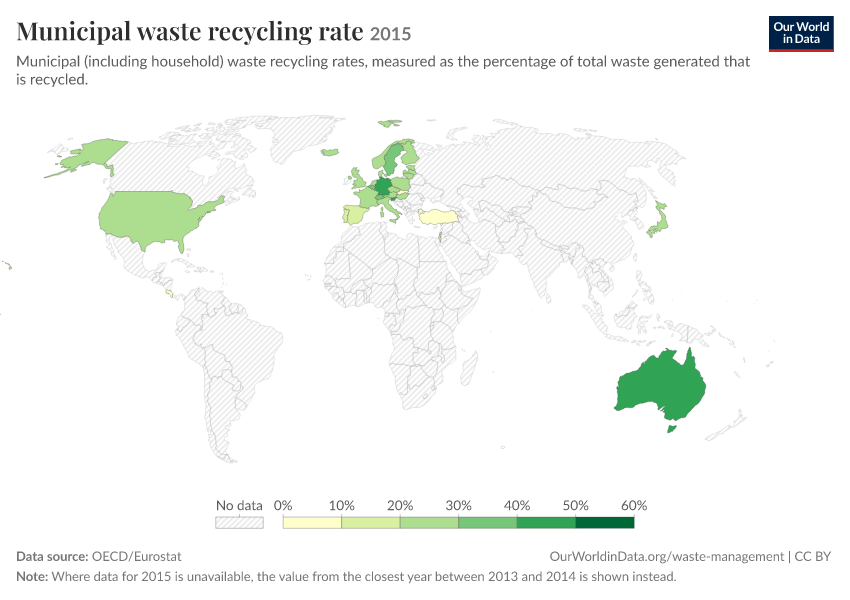 A thumbnail of the "Municipal waste recycling rate" chart