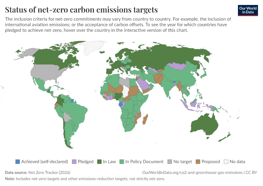 A thumbnail of the "Status of net-zero carbon emissions targets" chart