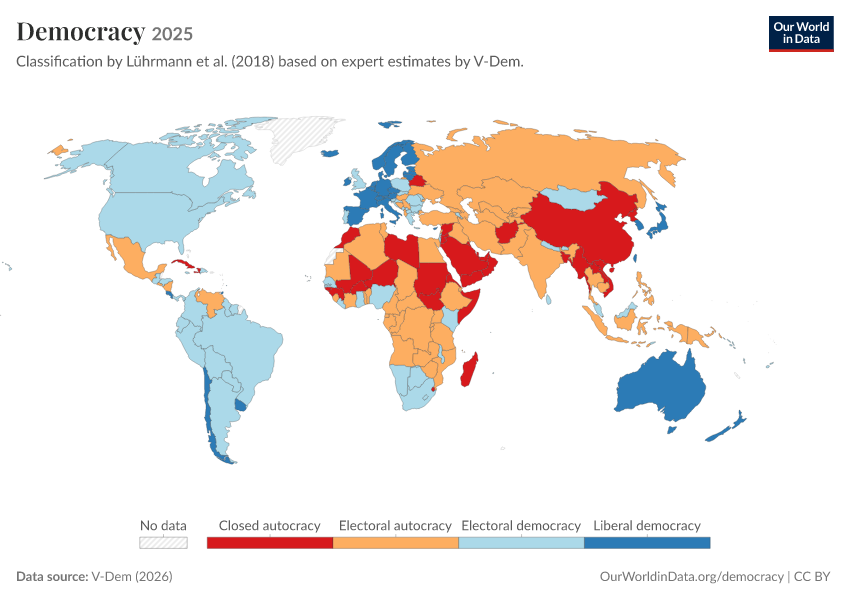 A thumbnail of the "Democracy" chart