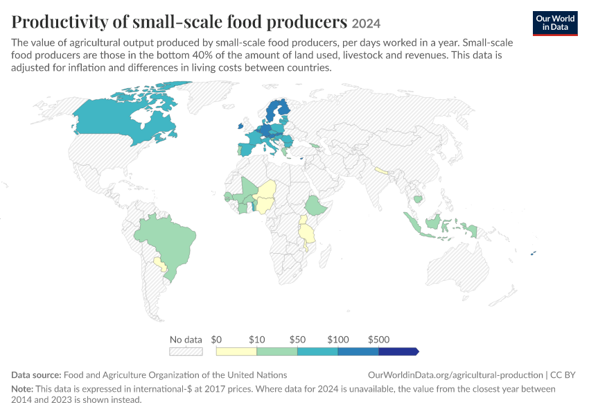 A thumbnail of the "Productivity of small-scale food producers" chart