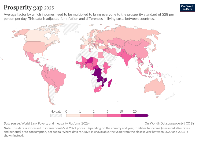 A thumbnail of the "Prosperity gap" chart