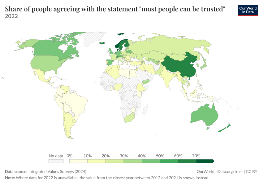 A thumbnail of the "Share of people agreeing with the statement "most people can be trusted"" chart