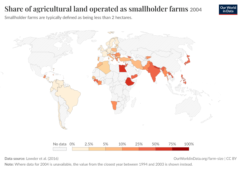 A thumbnail of the "Share of agricultural land operated as smallholder farms" chart