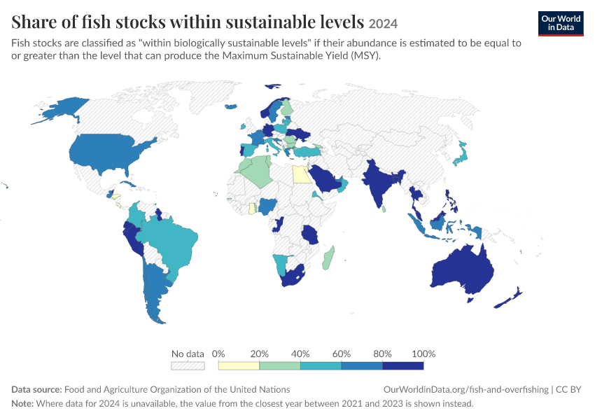 A thumbnail of the "Share of fish stocks within sustainable levels" chart