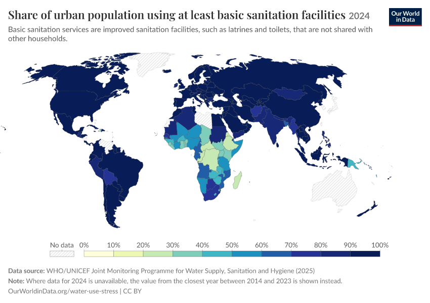 A thumbnail of the "Share of urban population using at least basic sanitation facilities" chart