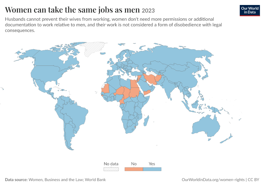 A thumbnail of the "Women can take the same jobs as men" chart